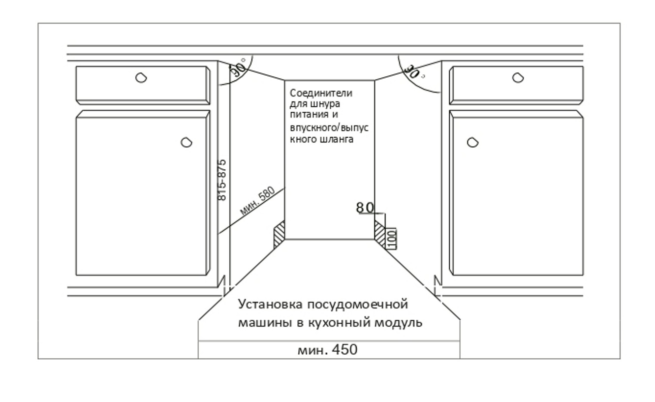 Asko DFI746U - схема встраивания с размерами к посудомоечной машине на русском языке на Hausdorf